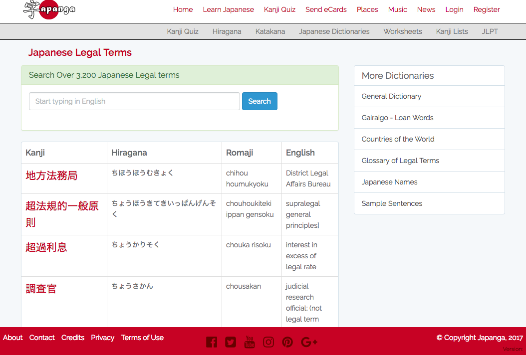 Japanese Dictionaries Legal Terms